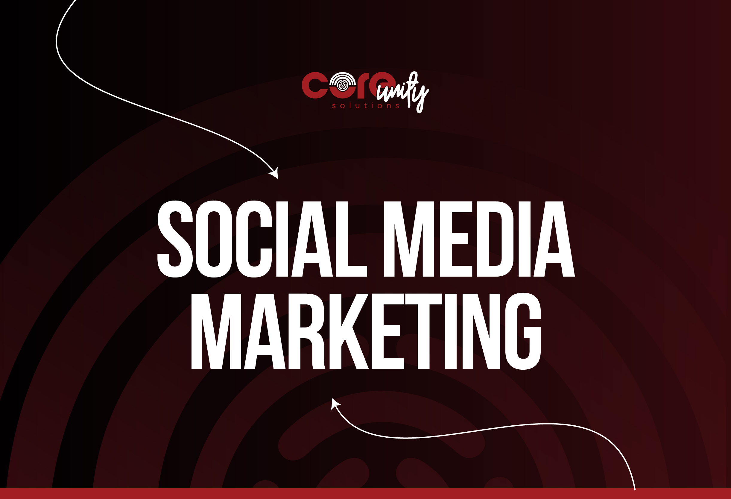 The Daily Grind SMM Case Study